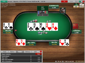 Bet365 Poker Table