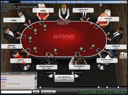 Winner Poker Table