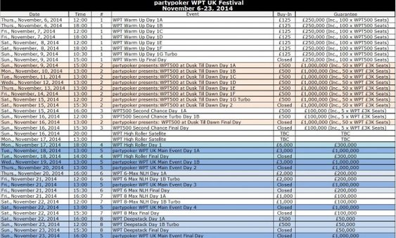 WPT Nottingham Schedule