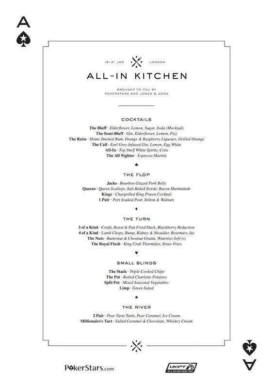 All In Kitchen Menu