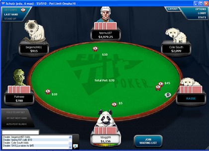 Full Tilt Poker Table