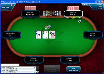 Full Tilt Table Classic View