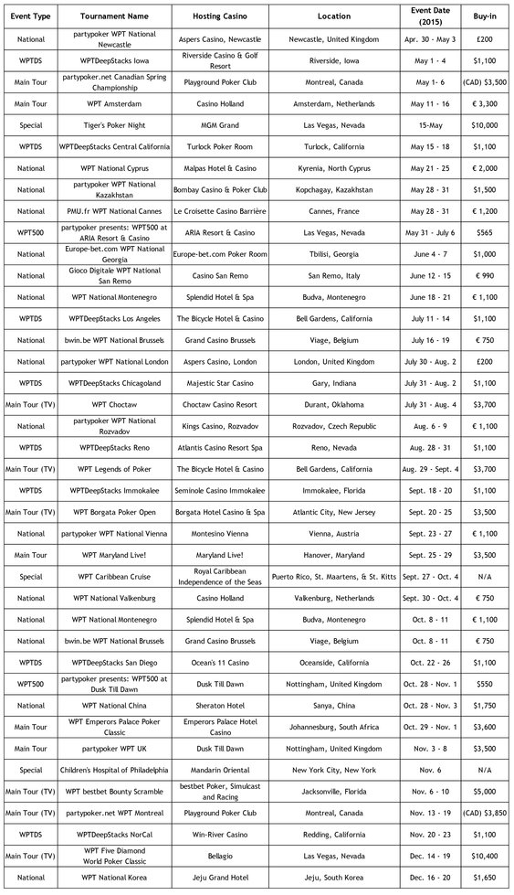 WPT Schedule