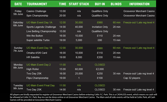 Unibet Glasgow