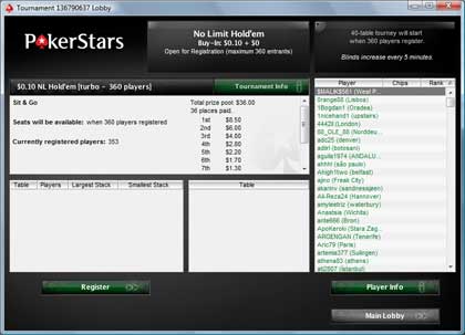 Pokerstar Tournament