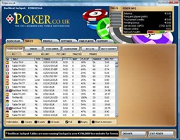 PokerCoUk Lobby