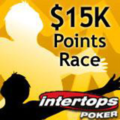 $2,000 freeroll from Intertops Poker