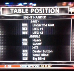 ESPNposition